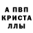 Первитин Декстрометамфетамин 99.9% Mika Kiva